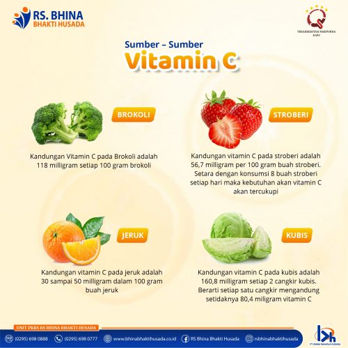 Sumber Vitamin C 2